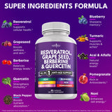 NEW AGE Resveratrol-Berberine, etiquette-produit, présentation claire des ingrédients et bénéfices potentiels.