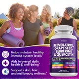 NEW AGE Resveratrol-Berberine, visuel-ingrédients, met en avant les polyphénols et leur synergie naturelle.