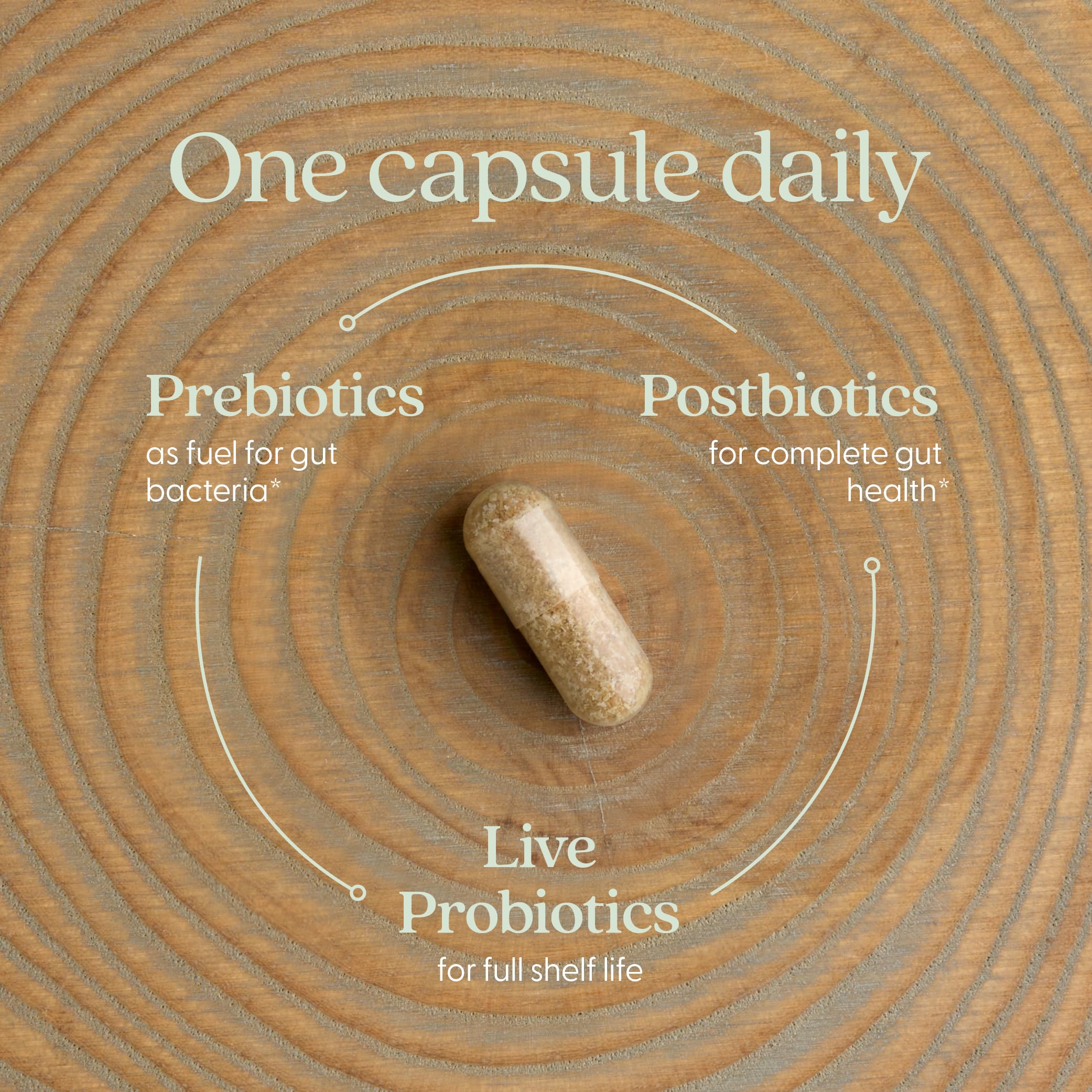 All-Flora Probiotic – Action triple prébiotiques-probiotiques-postbiotiques pour équilibre intestinal.