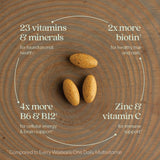 New Chapter fermentation probiotiques—nutriments mieux assimilés et douceur digestive.