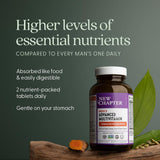 New Chapter Multivitamine Homme Avancé – fermentation probiotiques favorisant l’absorption.