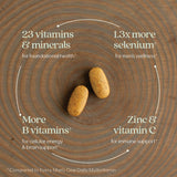 New Chapter Multivitamine Homme Avancé – ingrédients biologiques et naturels.