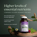 Vitamine D3 de New Chapter – soutien des os et du cœur, formule naturelle.