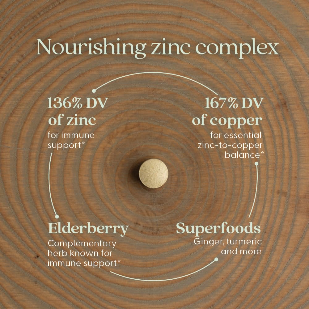 New Chapter Zinc fermenté – Absorption améliorée: biodisponibilité accrue