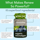 New Earth Renew: etiquette certifiée halal et végétarienne sans allergènes pour votre routine.