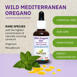 NEW ROOTS HERBAL Distillation vapeur – procédé naturel préservant les qualités essentielles.