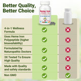 NEW ROOTS HERBAL – formule 4-en-1 pour une routine nutritionnelle.
