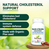 NEW ROOTS HERBAL gros plan sur les gélules pour ingestion facile