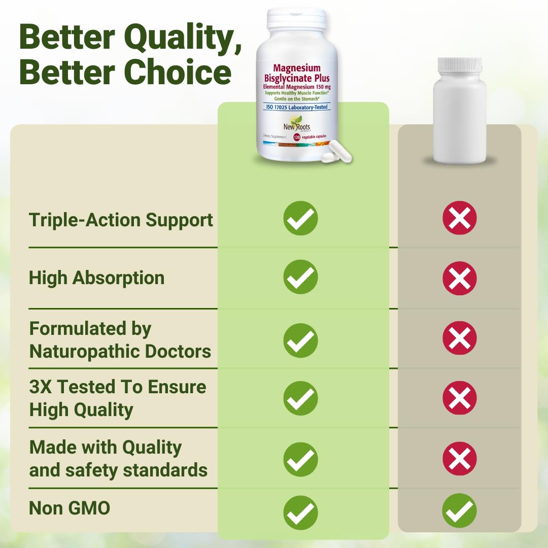 Capsules avec 150 mg d’élément magnesium par portion NEW ROOTS HERBAL.