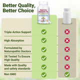Capsules avec 150 mg d’élément magnesium par portion NEW ROOTS HERBAL.
