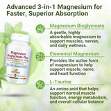 Emballage produit NEW ROOTS HERBAL reflétant qualité et traçabilité.