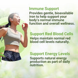 NEW ROOTS HERBAL – vitamine C pour optimiser l’absorption du fer.