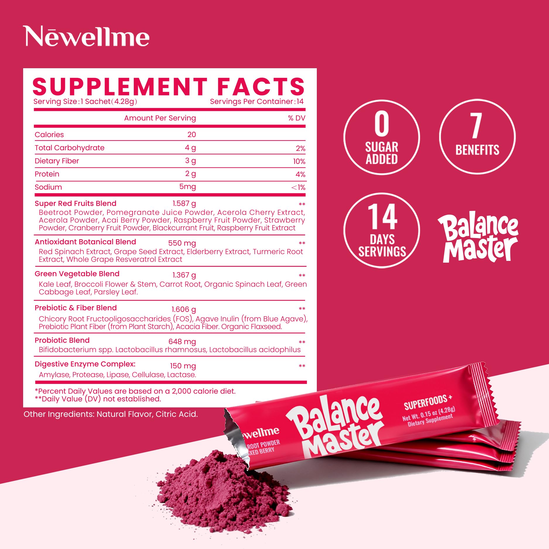 NEWELLME Antioxydants: polyphénols et grains de raisin.