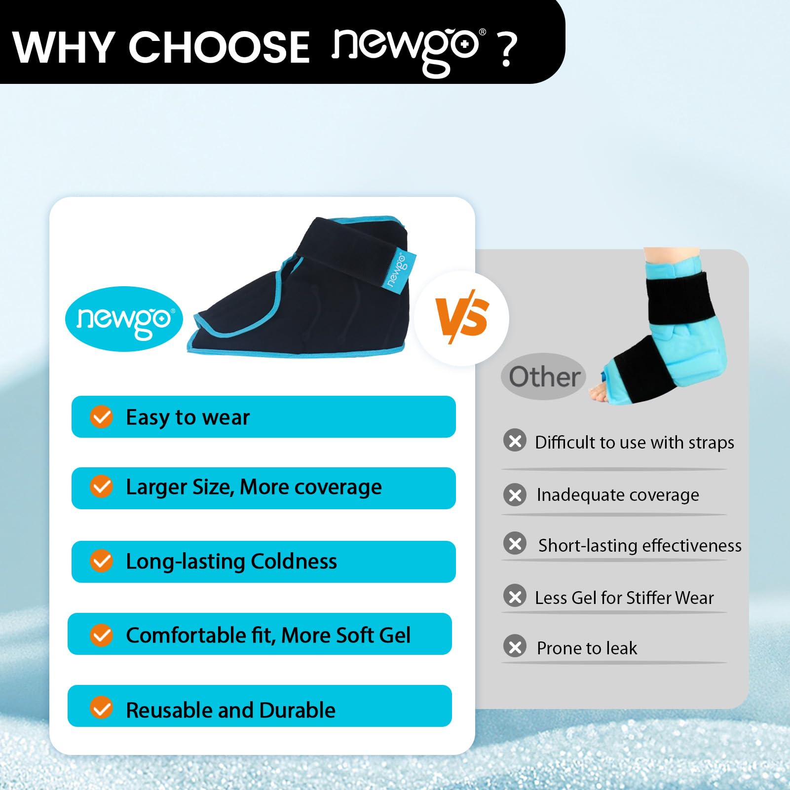 NEWGO Design durable et résistant, fiable pour de nombreuses utilisations.