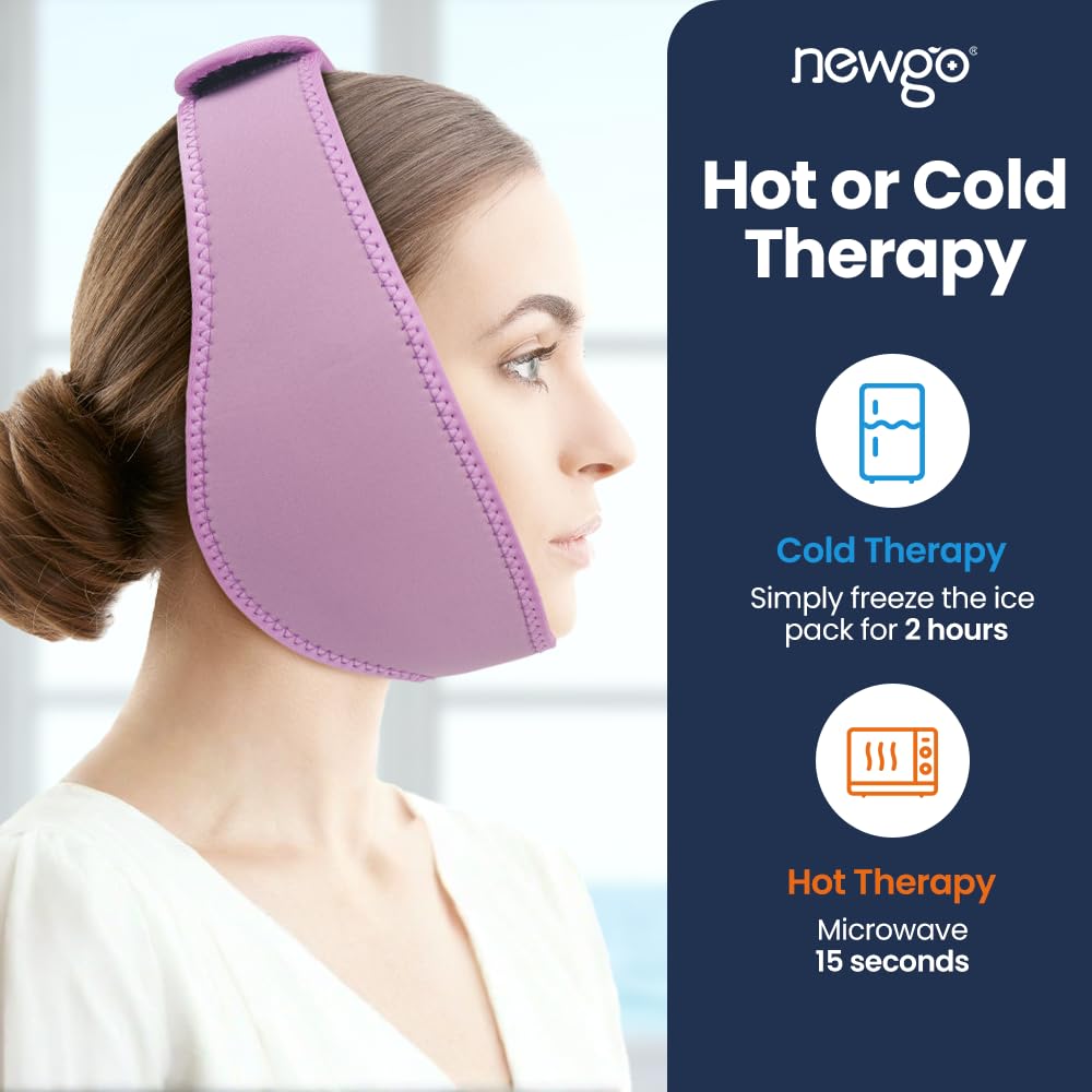 NEWGO thérapie chaude-froide rapide, pratique et simple d’utilisation.