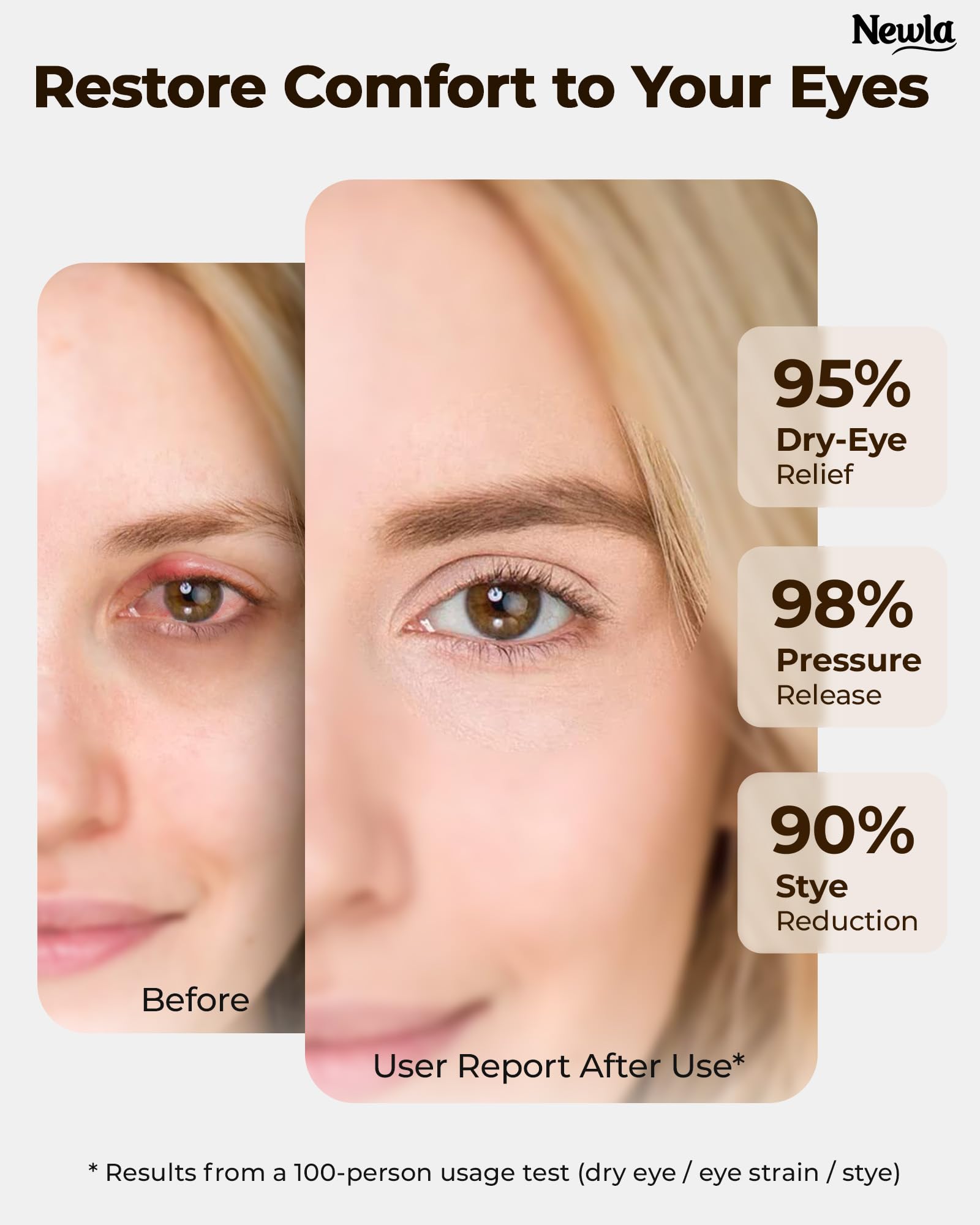 NEWLA masque yeux câble-usb-type-c: alimentation flexible et pratique.