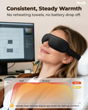 NEWLA masque yeux ergonomique-contour-sans pression: ajustement sans gêne.