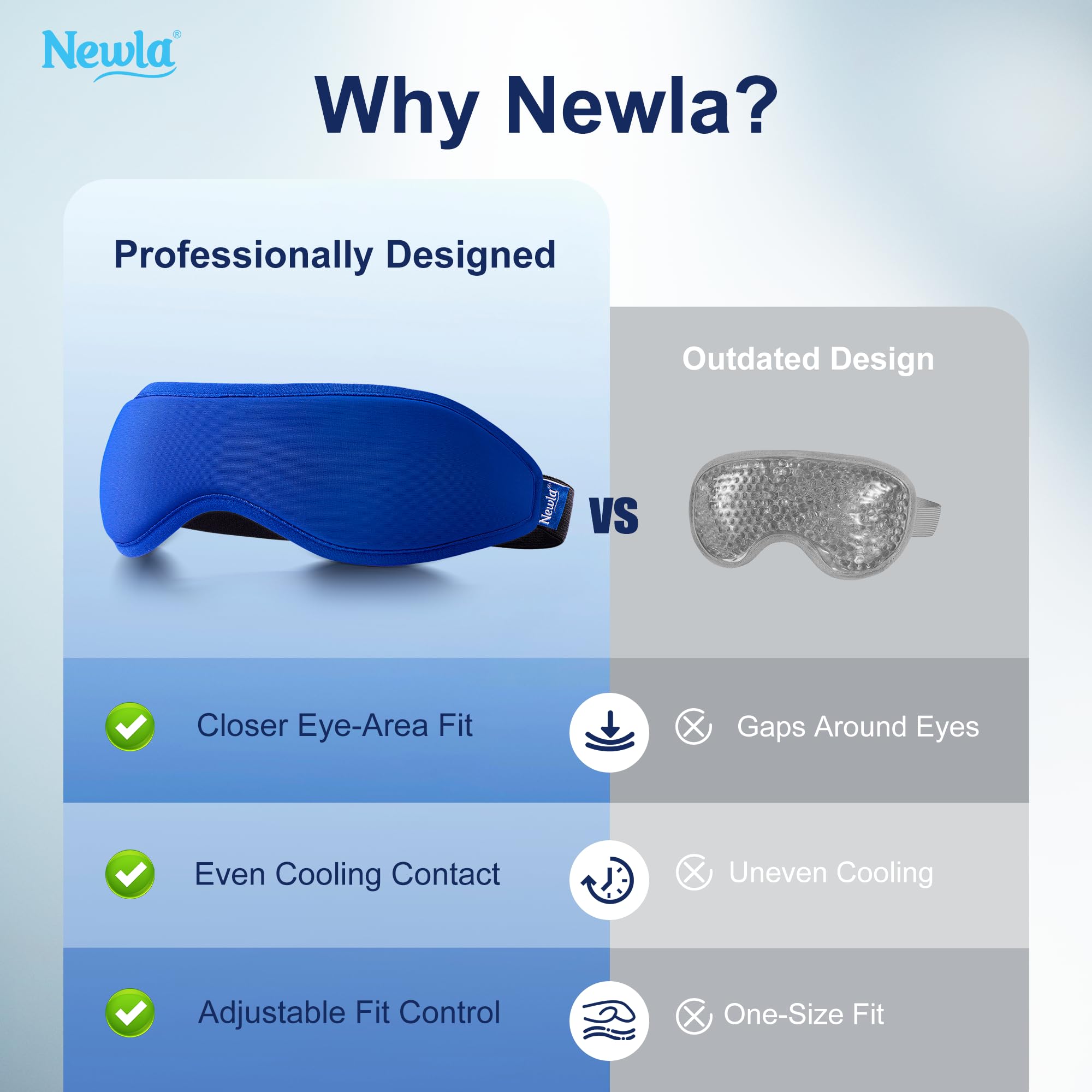 NEWLA masque yeux gel inodore et non toxique pour sécurité et confort.