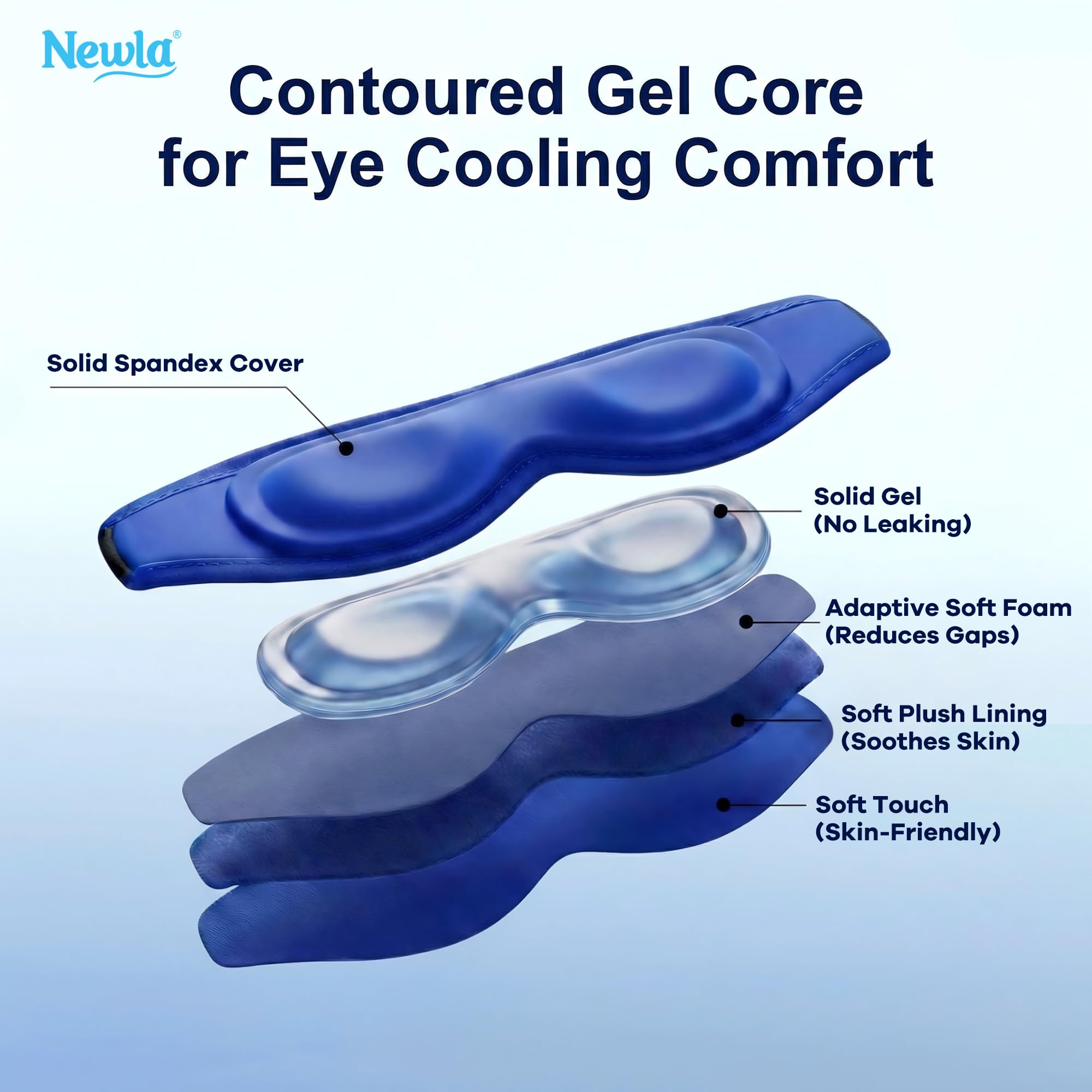 NEWLA masque yeux gel souple – sans glace dure pour un confort flexible.