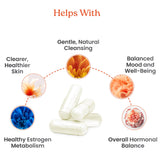 DIM NewLife Naturals: amélioration potentielle de l'absorption grâce à Bioperine.