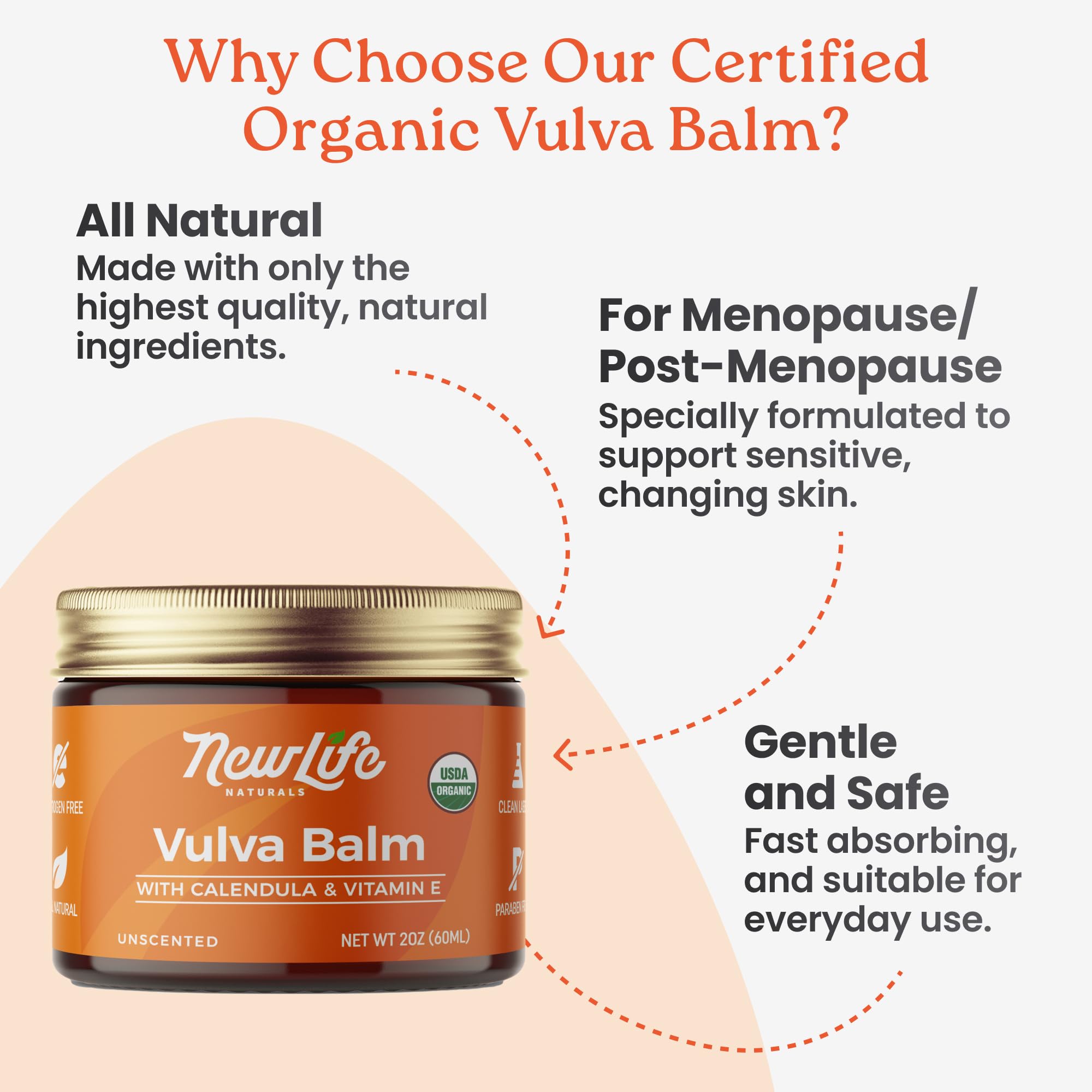 Ingrédients naturels et calendula dans la crème vulve NewLife Naturals.