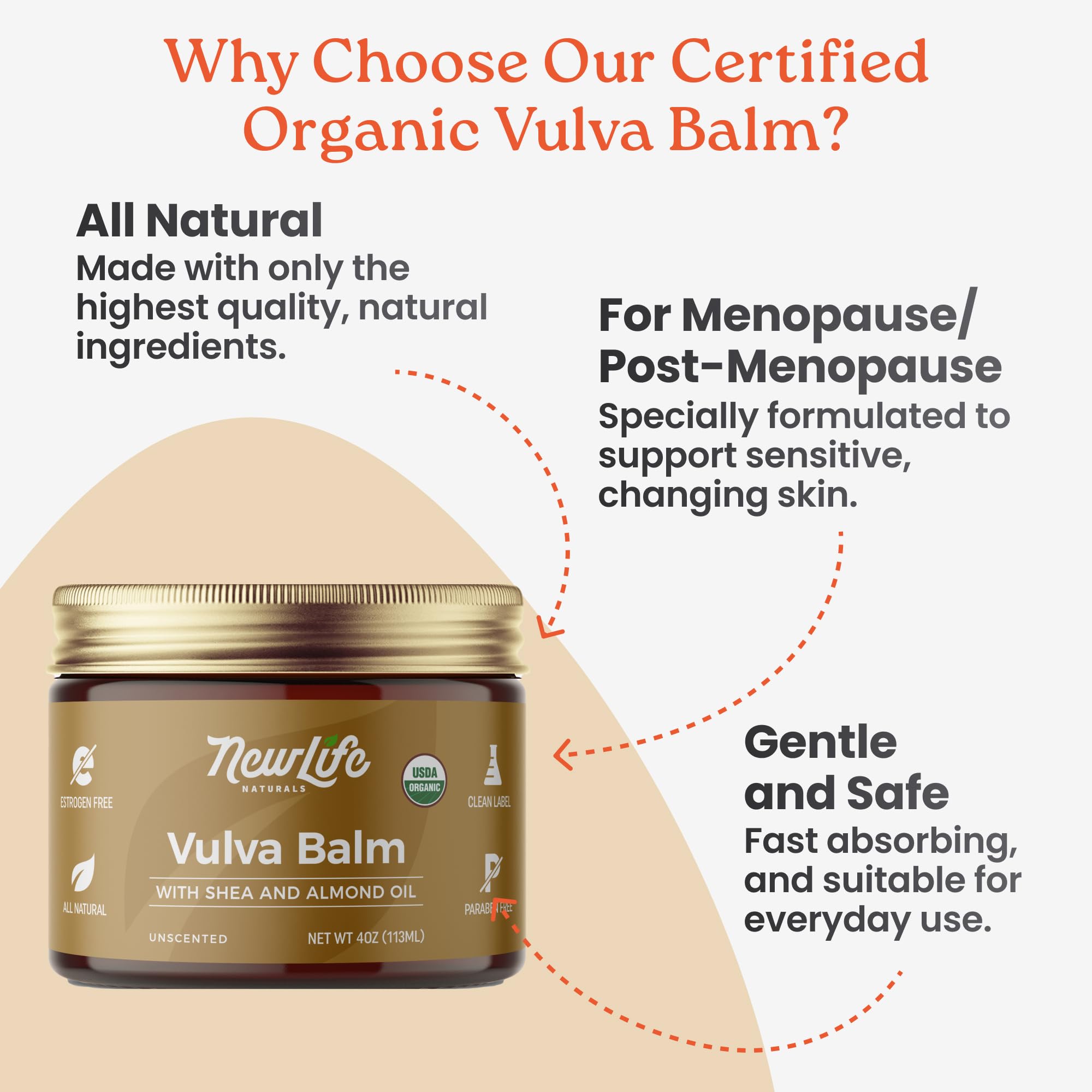 NewLife Naturals Ingrédients Bio – Huile d’olive et cire d’abeille nourrissent la peau intime.