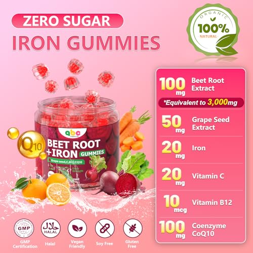 Gros plan sur les gommes NEWOLITE Betterave Rouge, texture et nutriments.
