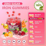 Gros plan sur les gommes NEWOLITE Betterave Rouge, texture et nutriments.
