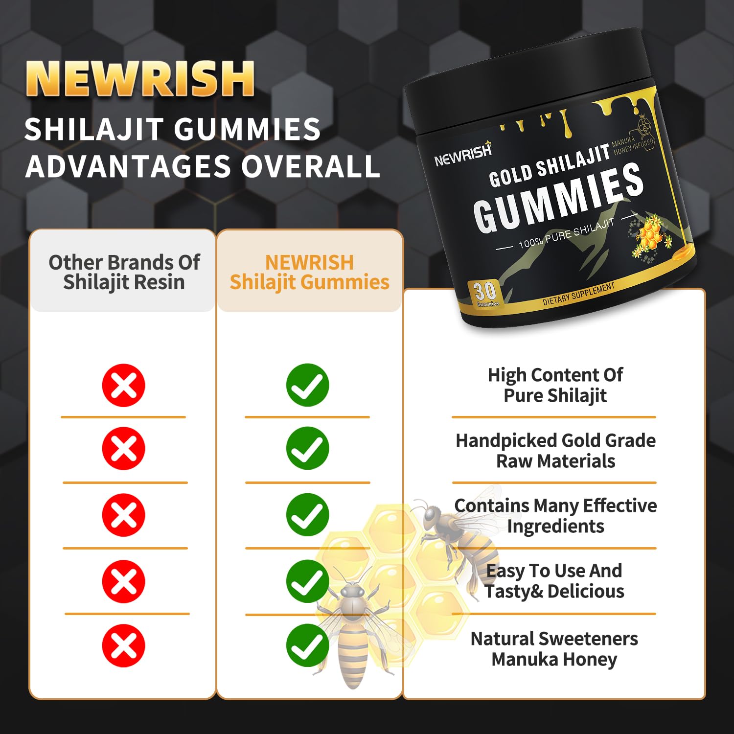 Gomme Newrish Shilajit au miel Manuka, parfum doux et gourmand.