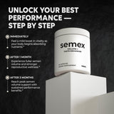 Newt Semex – capsules faciles à prendre pour soutenir le volume.