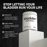 Newt BLADDER PLUS™ — emballage clair affichant une formule sans OGM et sans gluten.