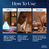 Nexon Botanics Zen Sleep — Diffuseur aromatique pour ambiance apaisante nocturne.
