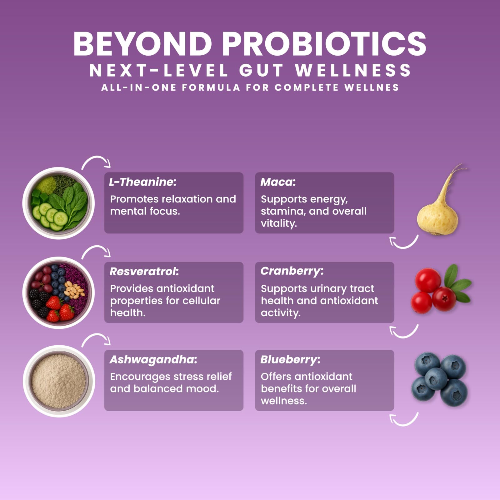 Inuline et 2'-FL HMO comme prébiotiques pour le microbiome.