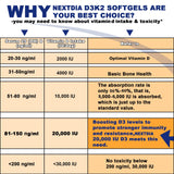 Nextdia D3K2, complément liposome, absorption amélioree.