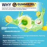 Nextdia enzymes digestives - meilleure assimilation des nutriments.