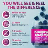 Nextdia Enzymes Gummies sans sucre ajouté et édulcorant fruit du moine.