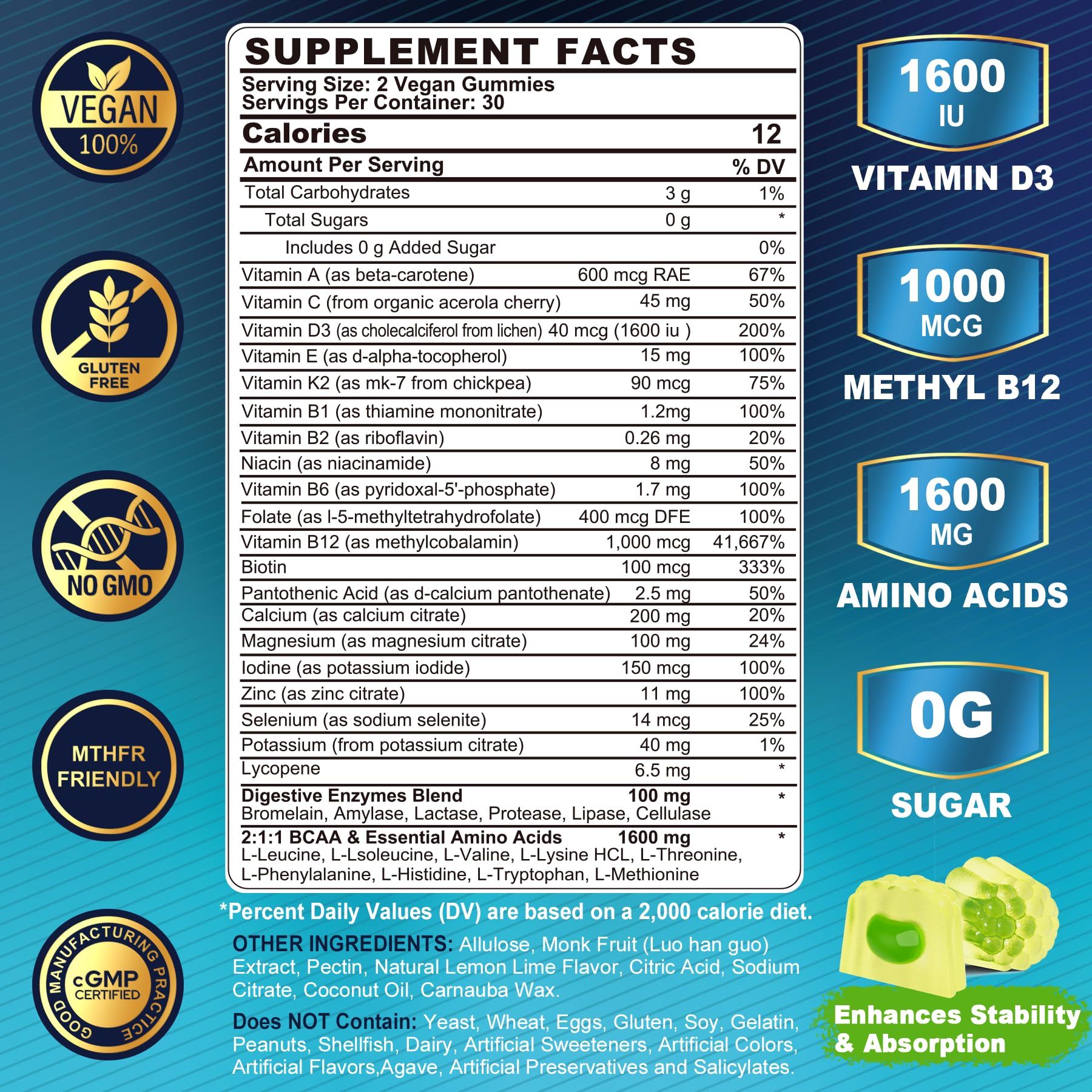Nextdia gommes BCAA homme - soutien musculaire et récupération après l’effort.