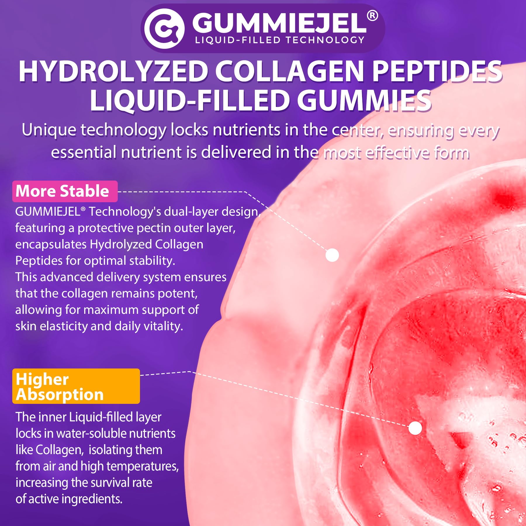 Nextdia Gommes Collagène – usage quotidien simple pour routine beauté maison.