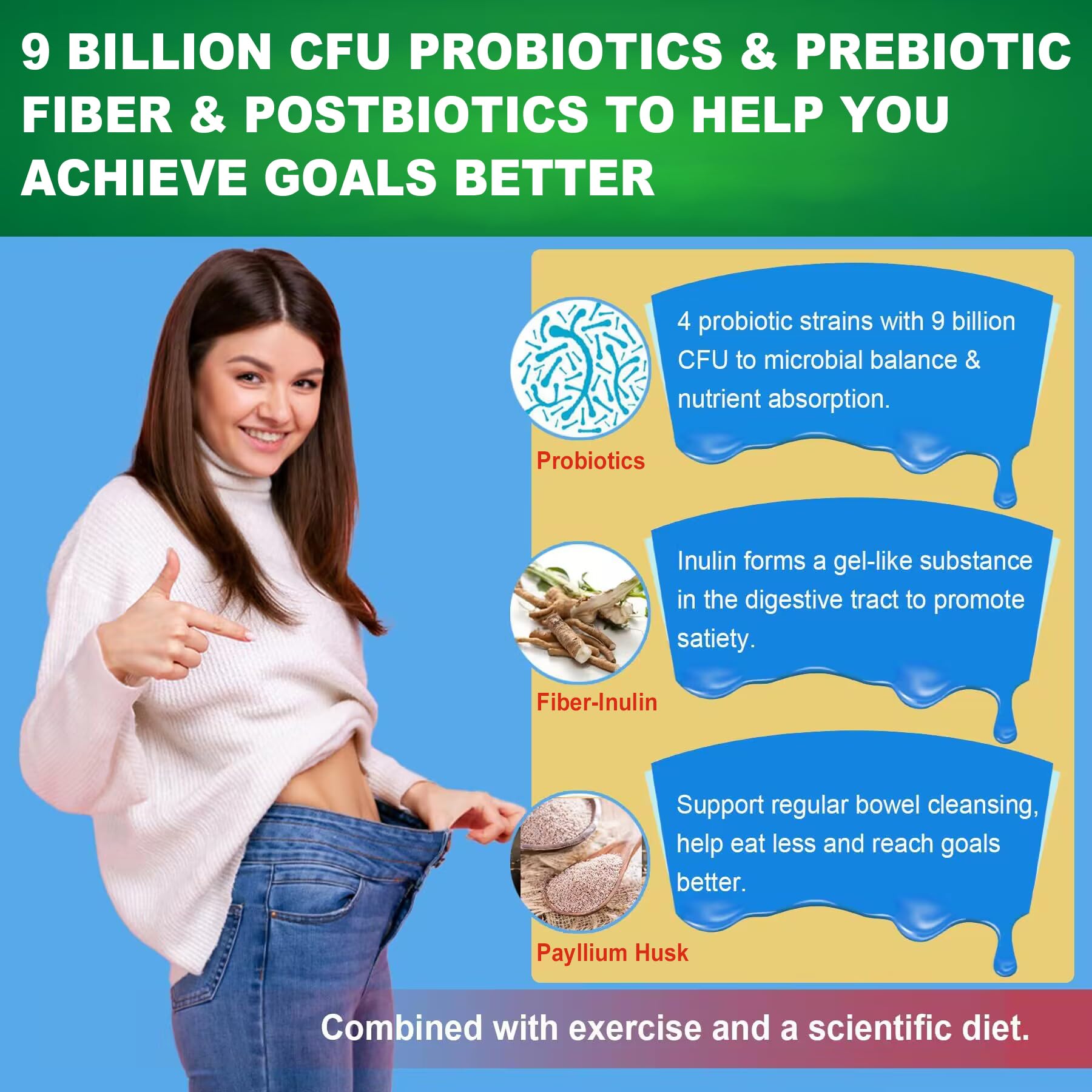 Nextdia gummies prébiotiques-inulin-psyllium: fibres qui favorisent satiété et transit.