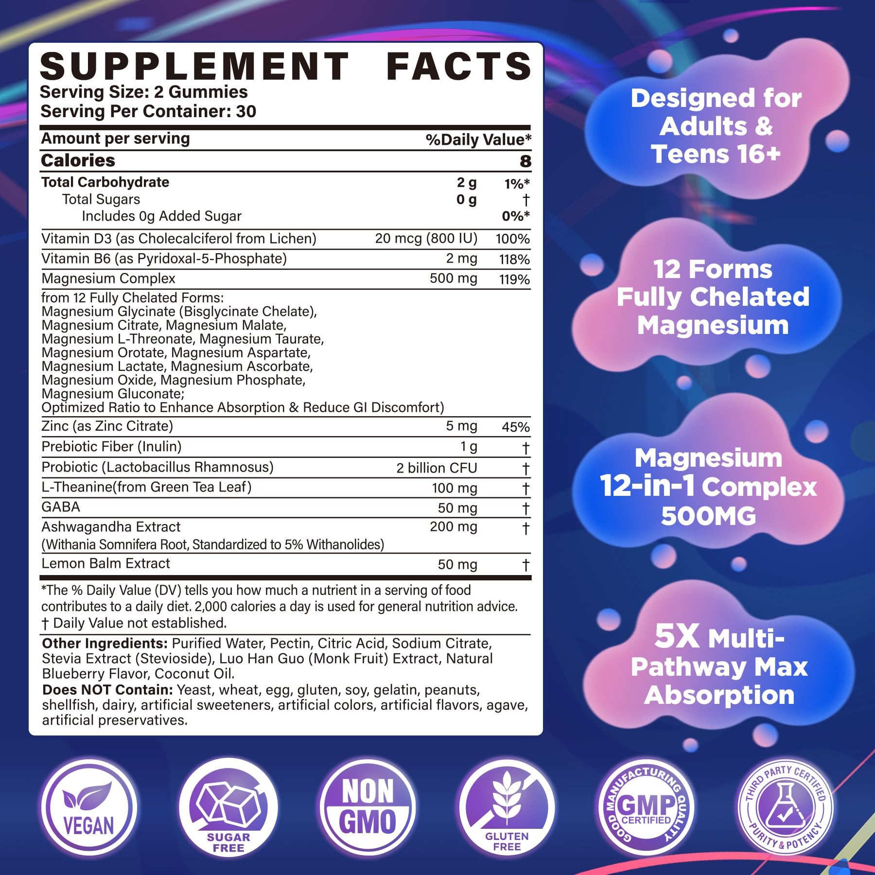 Nextdia magnésium 12 en 1 gummies gros plan sur des bonbons délicieux