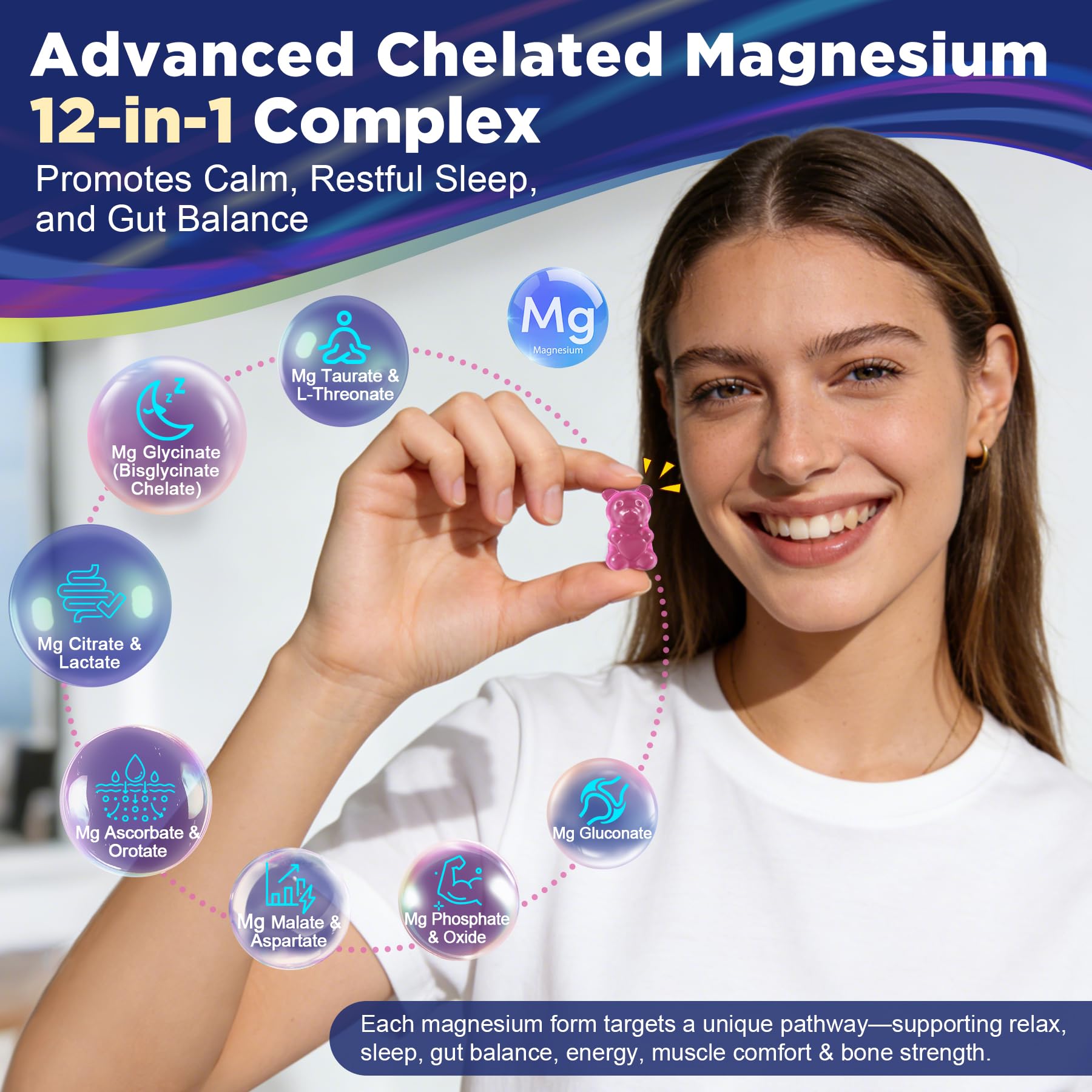 Nextdia magnésium 12 en 1 gummies détails ingrédients D3 B6 zinc