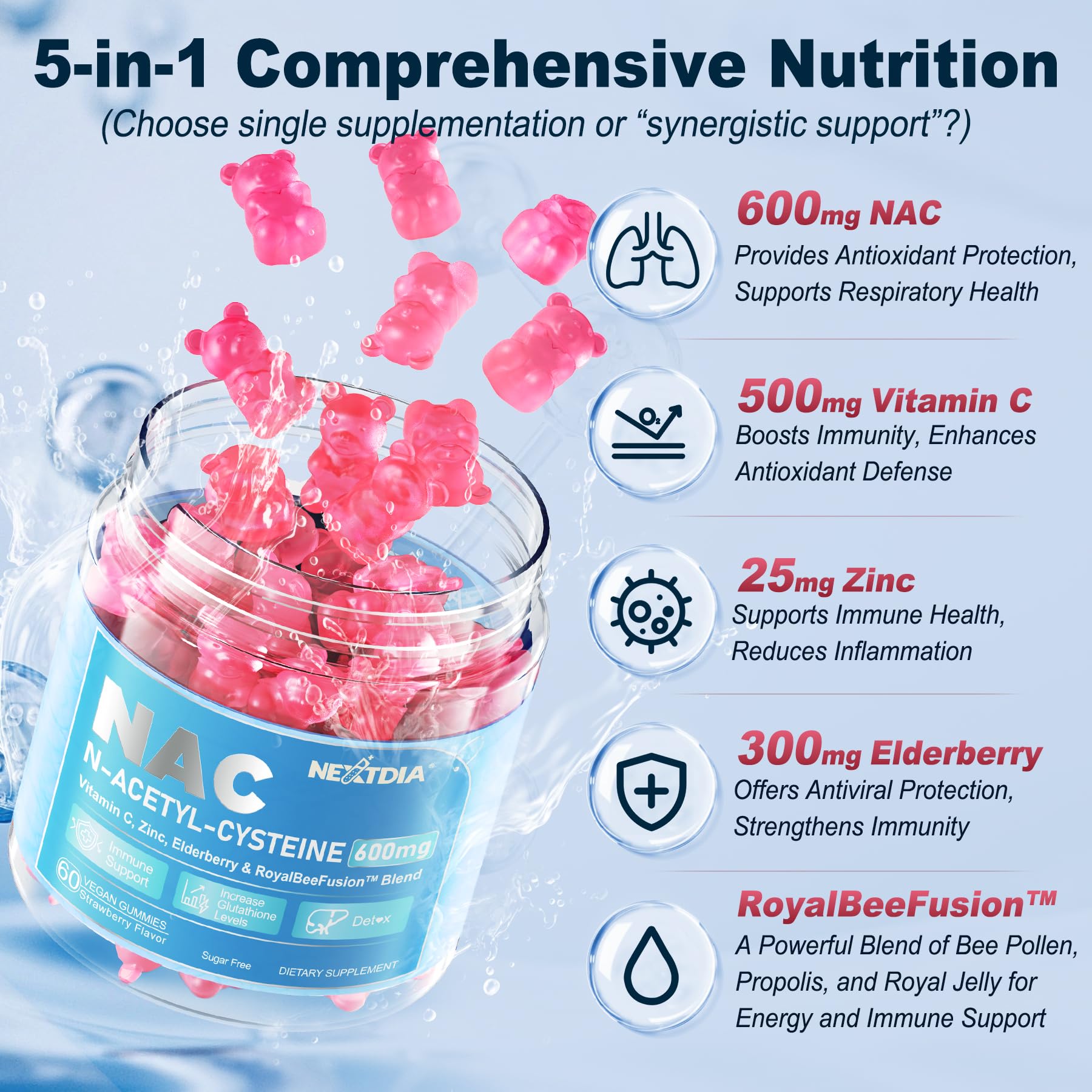 Nextdia NAC Gummies sureau et zinc soutiennent le métabolisme.