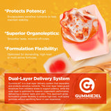 Nextdia soutien digestif pollen abeille, routine simple.