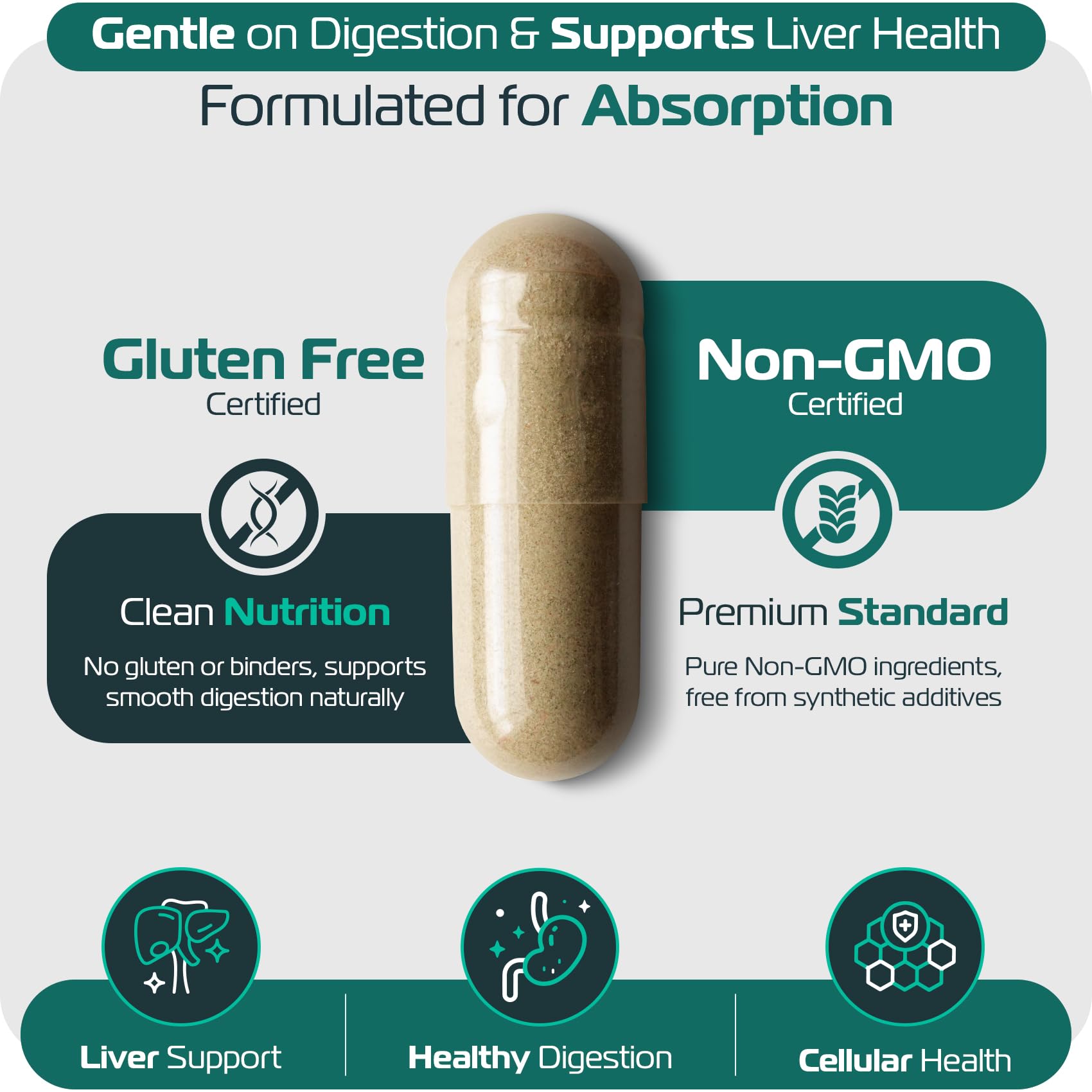 NEXTGRADE Soutien digestion-bile – formulation Tudca et chardon-Marie pour digestion fluide.