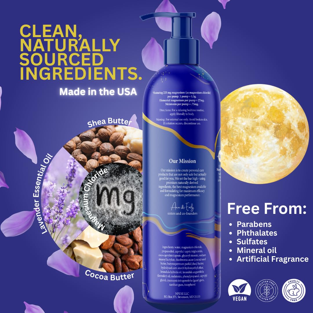 Texture légère et absorption rapide sans résidu gras pour nfuse Magnesium Sleep Lotion.