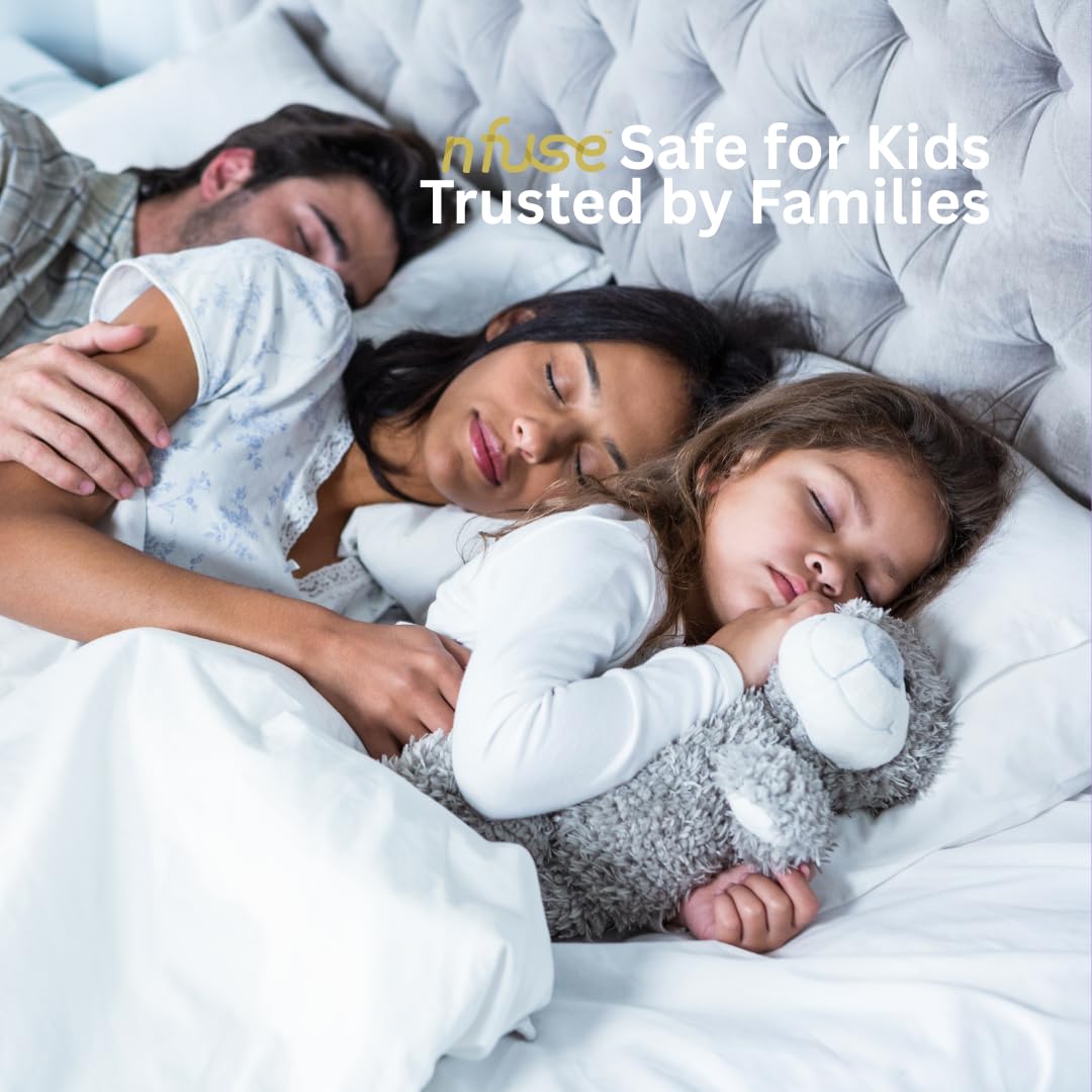 Application après douche sur les zones de tension avec nfuse Magnesium Sleep Lotion.