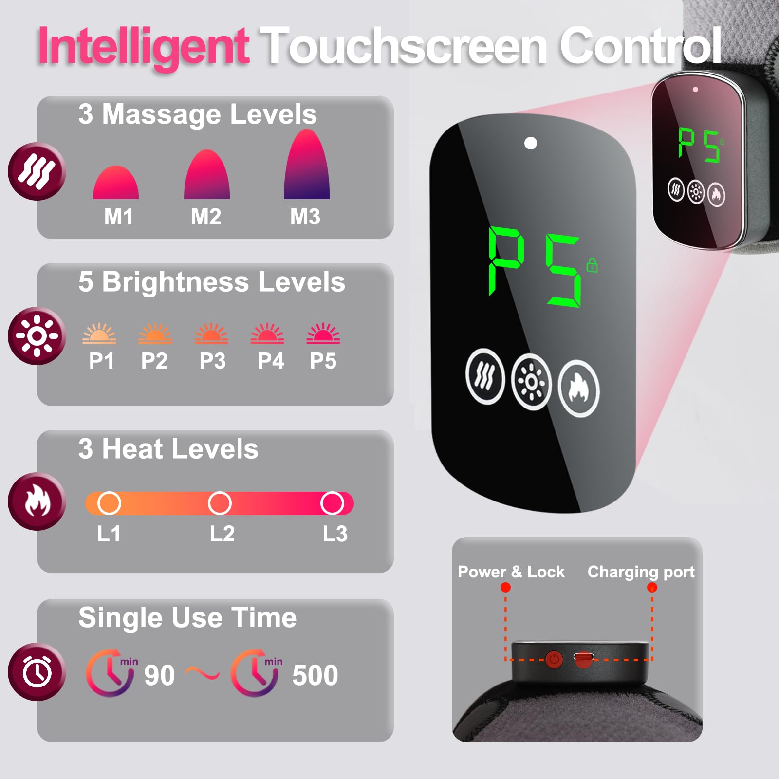 NGCES genou design portable pour usage nomade