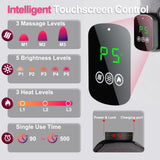 NGCES genou design portable pour usage nomade