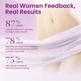 NIAWIT Estrogen Crème, emballage clair, utilisation quotidienne facilitée.