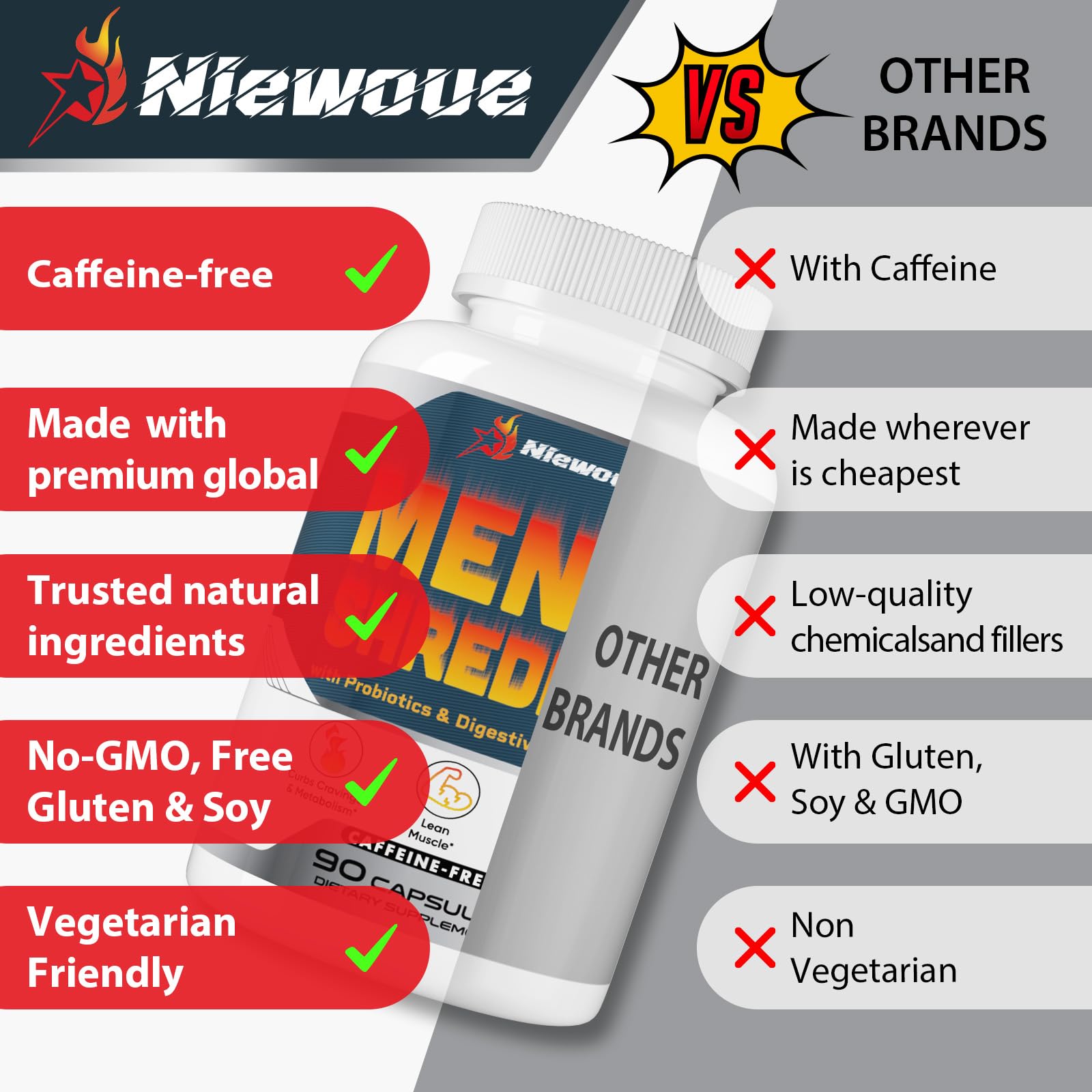 Niewoue Thermogénique – ingrédients soigneusement dosés pour énergie durable et soutien métabolique.